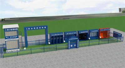 安全体验馆的构成